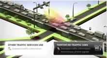 TomTom HD Traffic